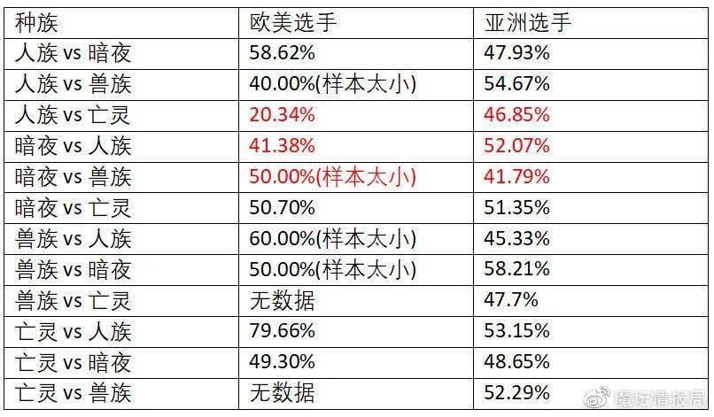 2024年澳门天天开奖结果,平衡性策略实施指导_Device18.460