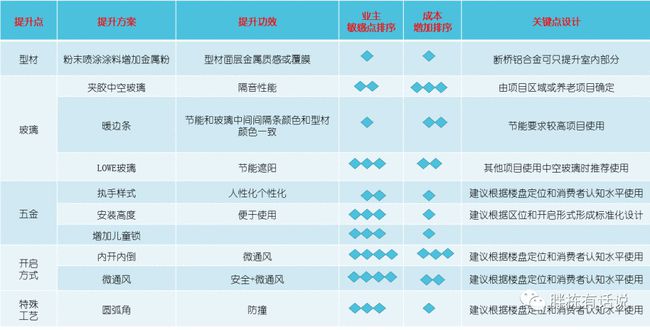 118免费正版资料大全,精细化评估解析_安卓版31.644