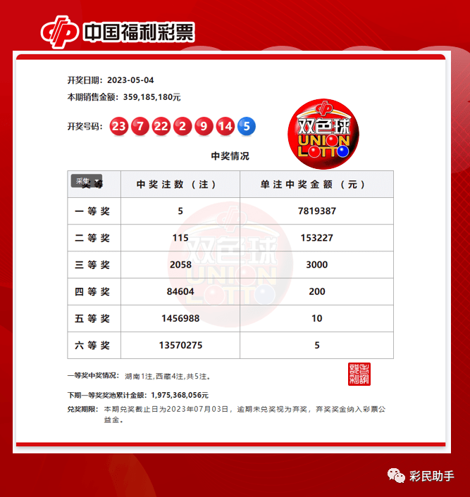 王中王一肖一特一中一澳,快速响应执行方案_特供款65.614