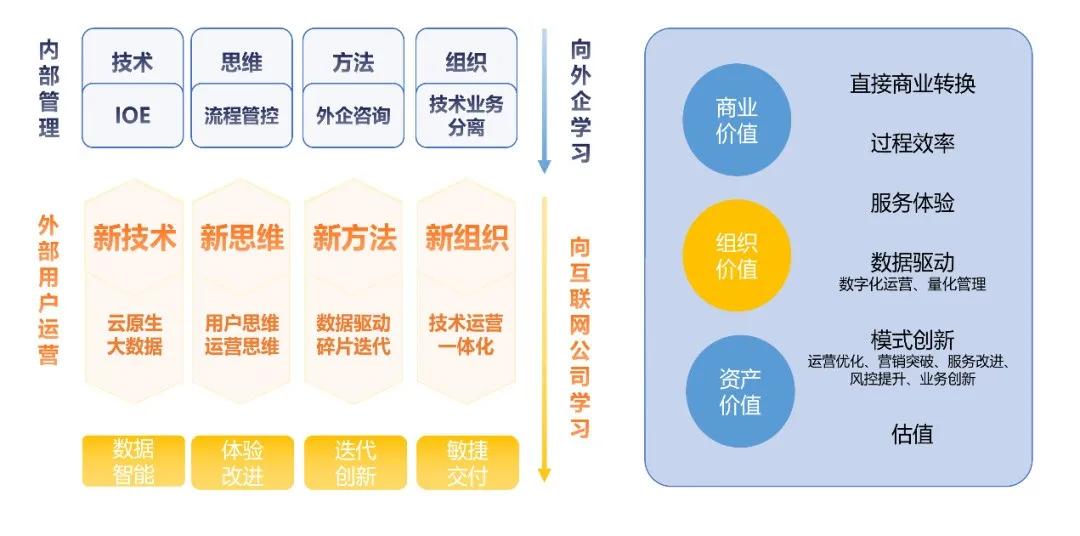 新澳门今晚精准一肖,实地执行数据分析_T88.961