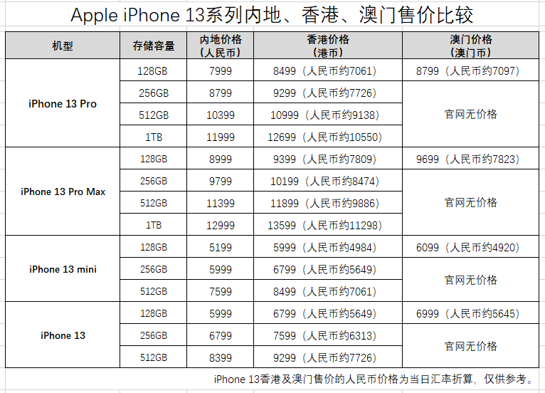 澳门开奖结果+开奖记录表013,系统化策略探讨_HDR84.981