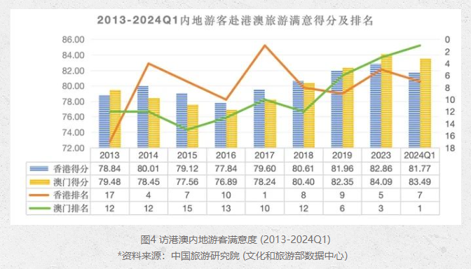 新澳门今晚开特马开奖结果124期,数据支持策略分析_标准版63.896