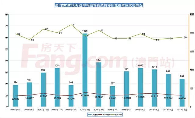 新澳门开奖,实地分析数据应用_5DM96.762