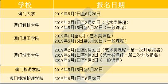 2024新澳门正版今晚开奖结果,前沿评估解析_优选版32.85