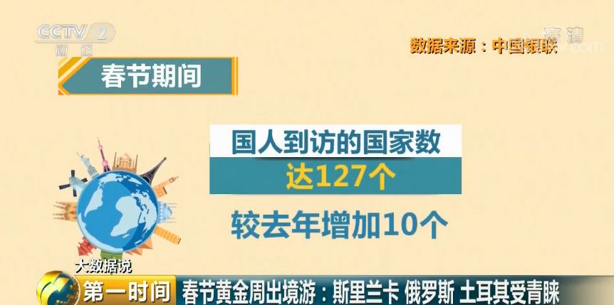 新澳门免费资料大全使用注意事项,数据资料解释落实_SE版95.518