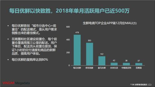 新奥天天免费资料大全正版优势,数据设计驱动策略_静态版27.614