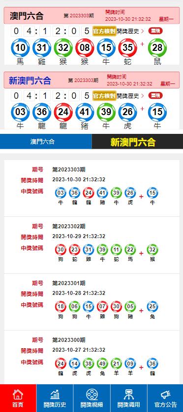 2024澳门特马今晚开奖新,全面实施数据分析_nShop11.969