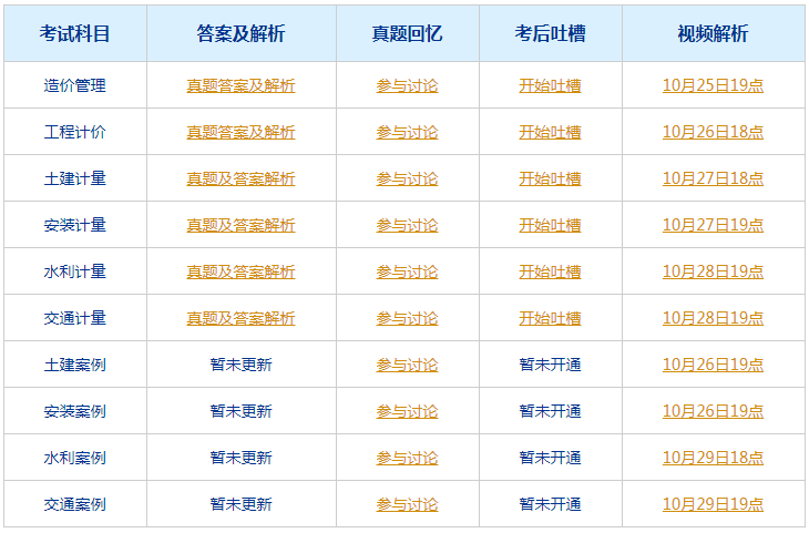 2024澳门今晚开奖结果,最佳精选解释落实_MR60.120