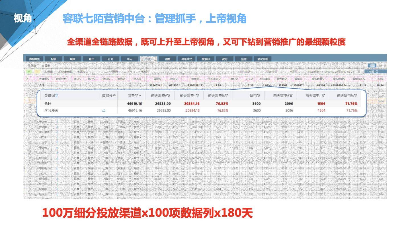 管家婆2024年资料来源,深入分析定义策略_Essential19.308