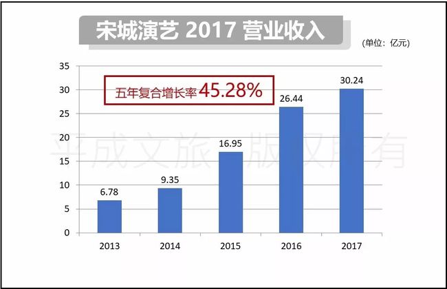 澳门最准的资料免费公开,深入分析解释定义_Device77.141