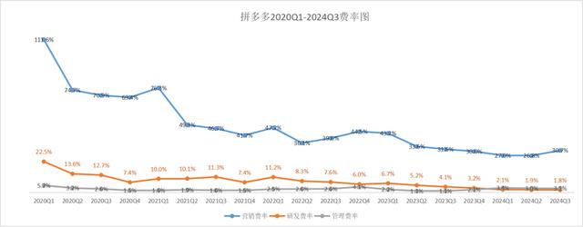 新澳2024今晚开奖结果,深度数据应用实施_Harmony20.325