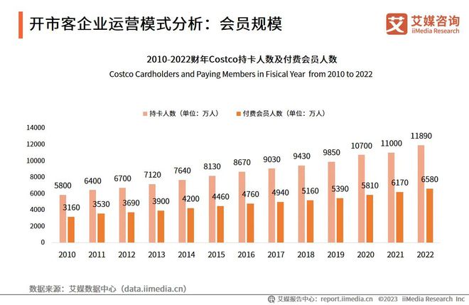 2024年今晚新澳门码开奖十结果,数据驱动决策执行_HarmonyOS95.756