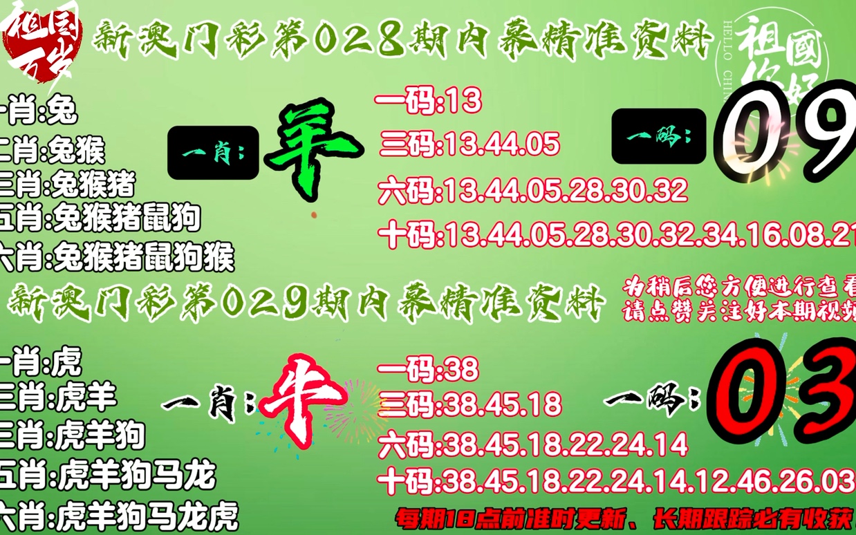 79456CC濠江论坛生肖,效率资料解释落实_粉丝版24.305