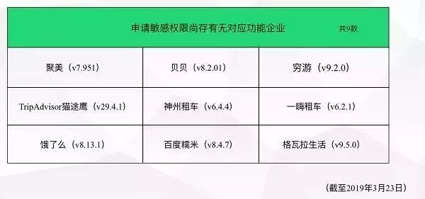 2024澳门今晚开奖记录,快速问题设计方案_Tablet69.427