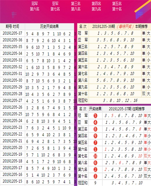 澳门王中王六码新澳门,诠释说明解析_精装版52.969