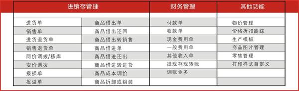 管家婆一肖一码100%准确一,全面理解执行计划_特别款75.226