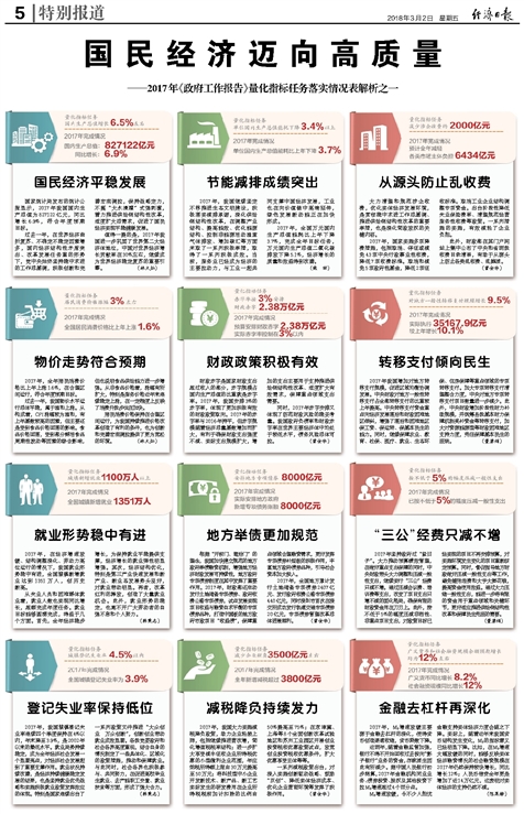 新澳天天开奖资料大全最新54期129期,准确资料解释落实_尊贵款39.155