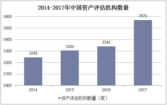 2024新澳今晚开奖资料,全面评估解析说明_Tizen27.400