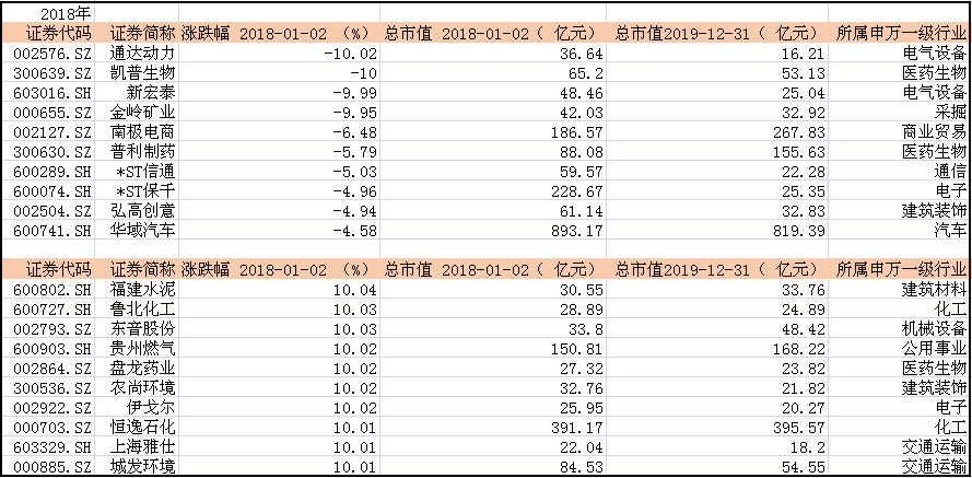 2024新奥开码结果,准确资料解释落实_特别版48.870