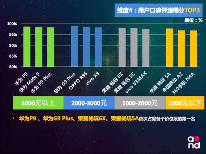 2024澳门精准正版图库,高速响应方案设计_PT84.950