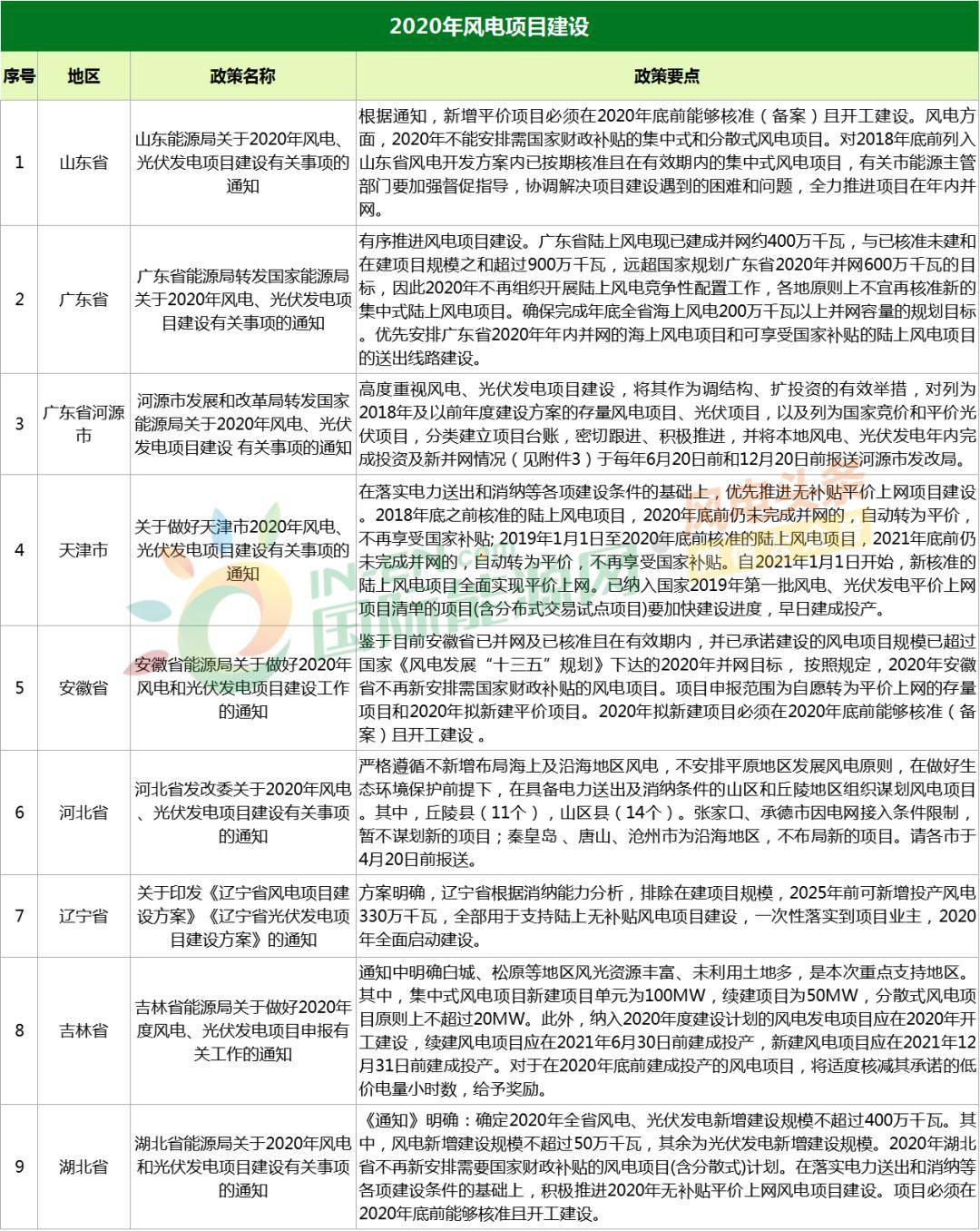 九龙心水免费资料论坛,全局性策略实施协调_Advanced27.598