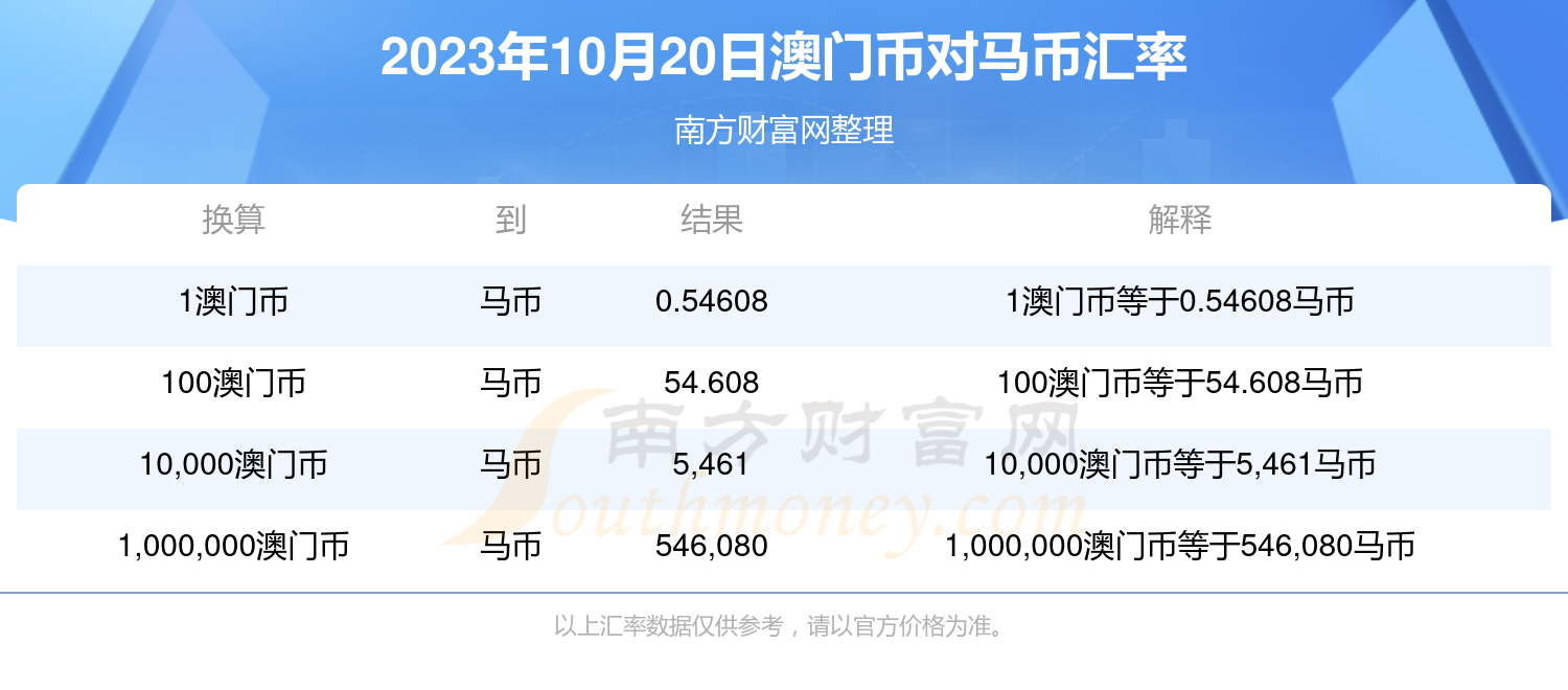 2024年12月6日 第61页