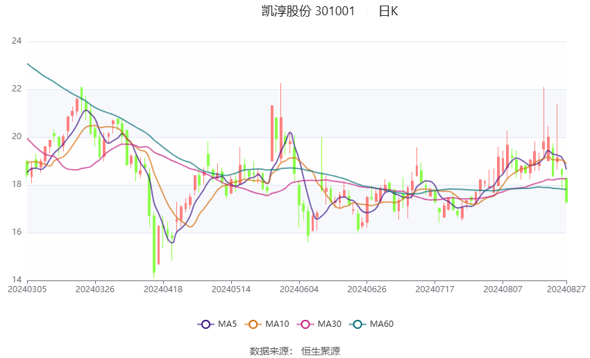 新澳2024今晚开奖结果,经济性执行方案剖析_Mixed92.358