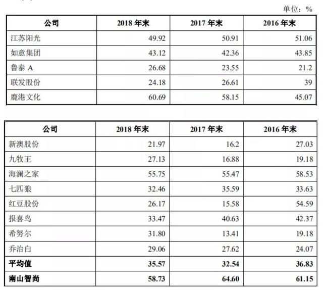 新澳资料大全正版资料,时代资料解释落实_粉丝款32.109