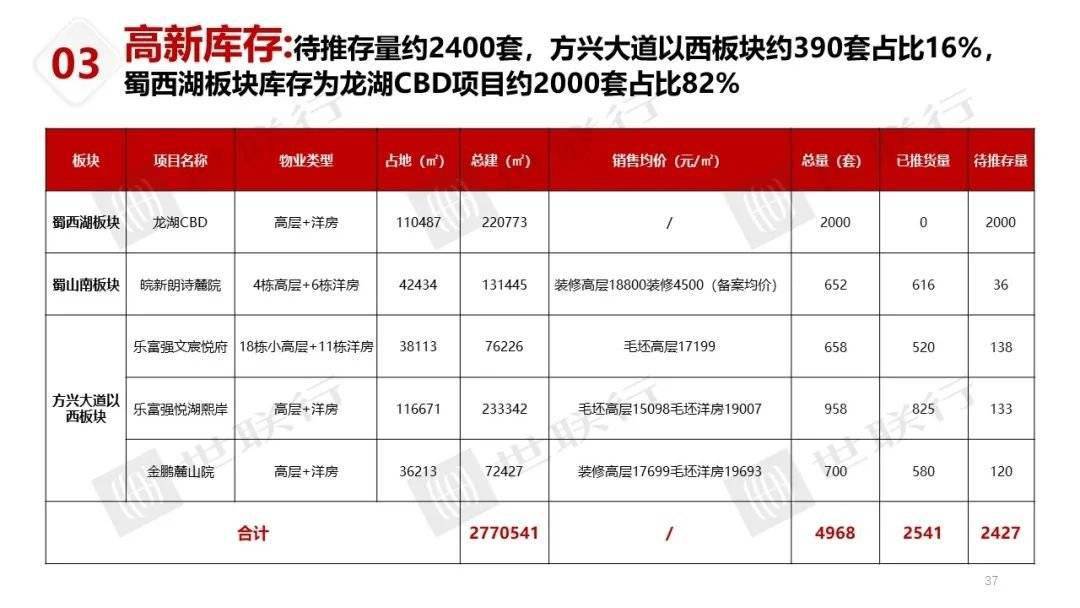 新澳2024最新资料大全,国产化作答解释落实_开发版25.916