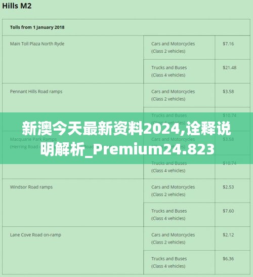 新澳2024正版资料免费公开,理性解答解释落实_Prime71.214