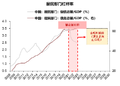 澳门六和彩资料查询2024年免费查询01-32期,实地验证数据计划_6DM57.139