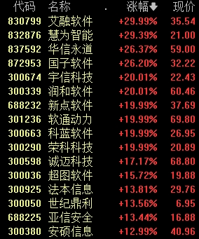 新澳特今天最新资料,市场趋势方案实施_HarmonyOS18.621