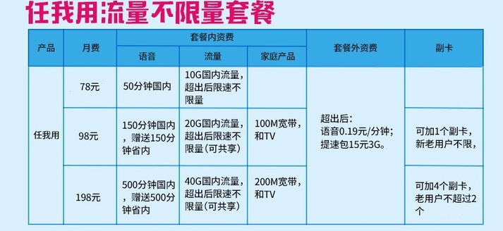 新澳天天开奖资料大全最新,详细解读落实方案_YE版10.527