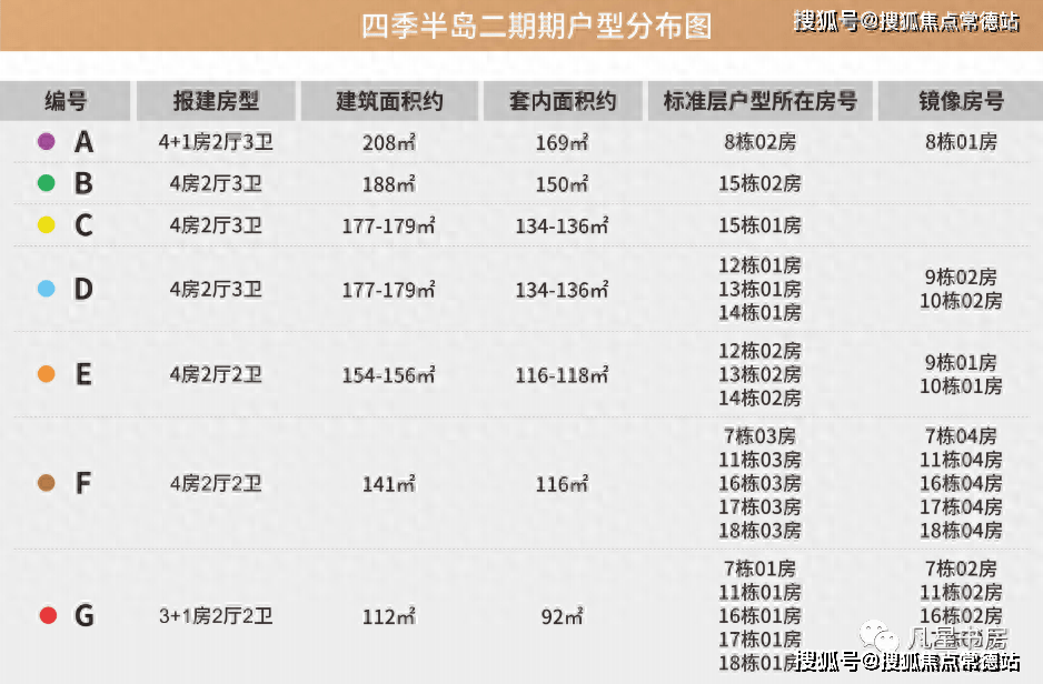 新澳2024今晚开奖结果,正确解答落实_尊享版73.188