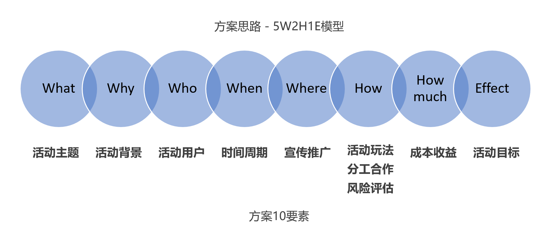 2024新澳门正版免费正题,互动性执行策略评估_Harmony款12.753