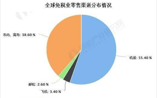 2024年全年資料免費大全優勢,确保成语解释落实的问题_GM版66.540