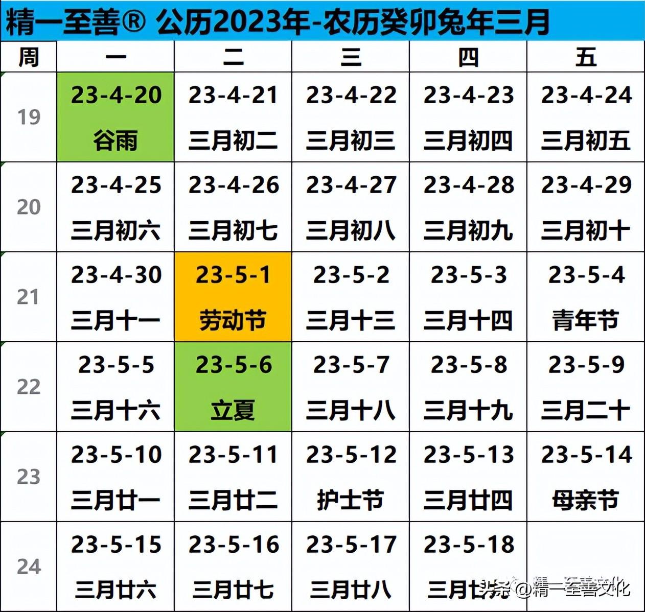 2024全年经典资料大全,动态词语解释落实_完整版35.152