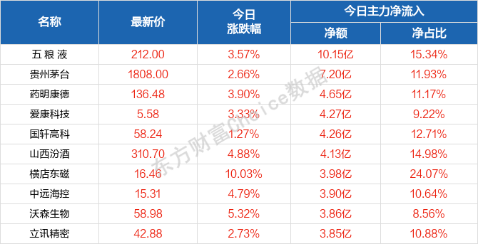 2024年澳门天天开好彩,效率资料解释定义_试用版77.420