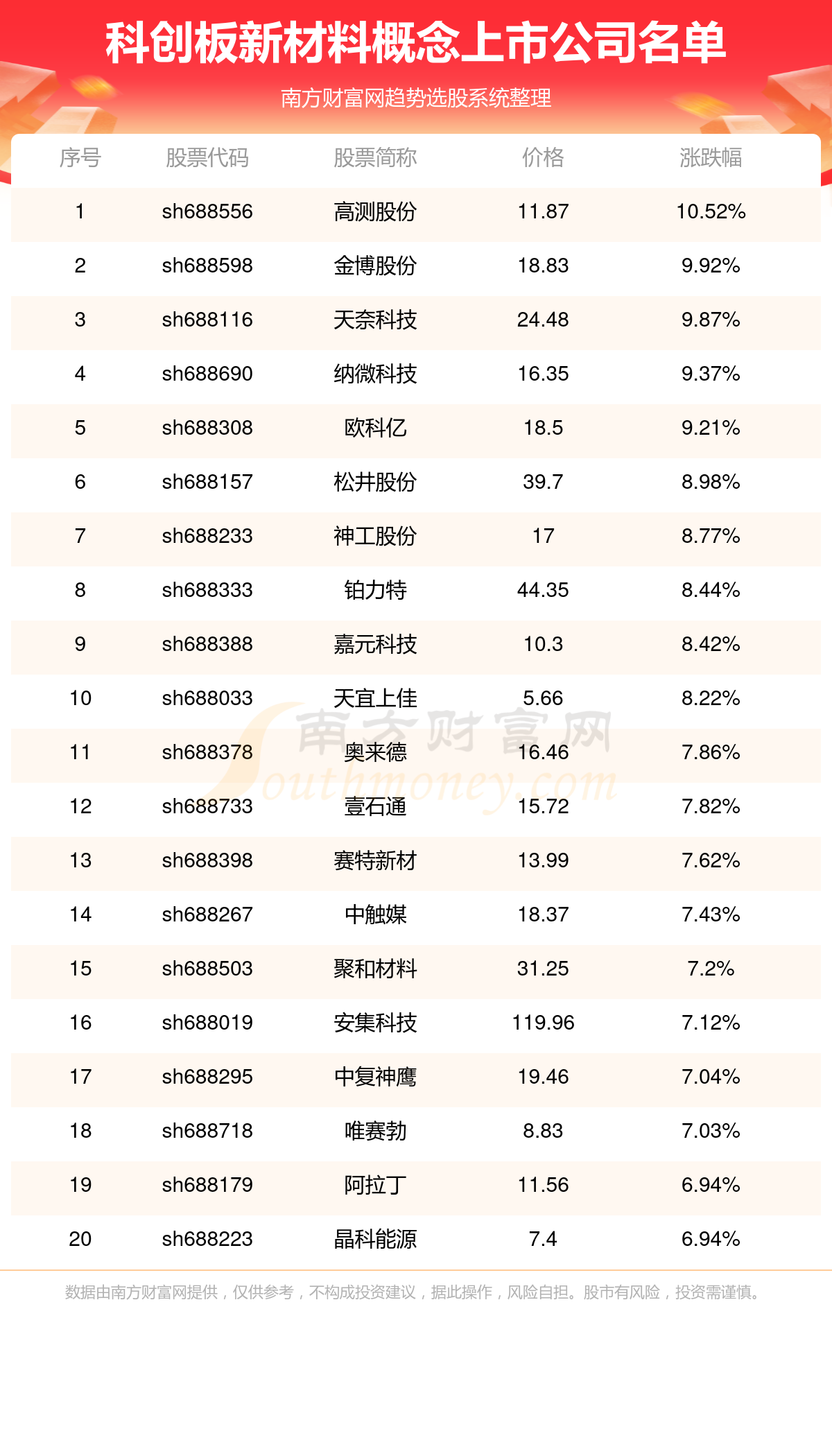 2024新澳开奖结果,深入分析定义策略_粉丝版345.372