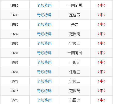 最准一肖一码一一子中特7955,可靠设计策略解析_M版50.767