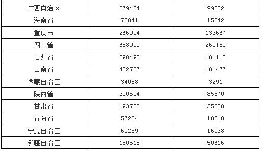 新澳门今晚开奖结果号码是多少,专业调查解析说明_游戏版83.913