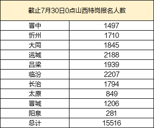 4949澳门今晚开奖结果,涵盖了广泛的解释落实方法_X版48.54