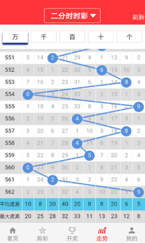 新澳门天天开彩结果出来,准确资料解释落实_4K版44.64