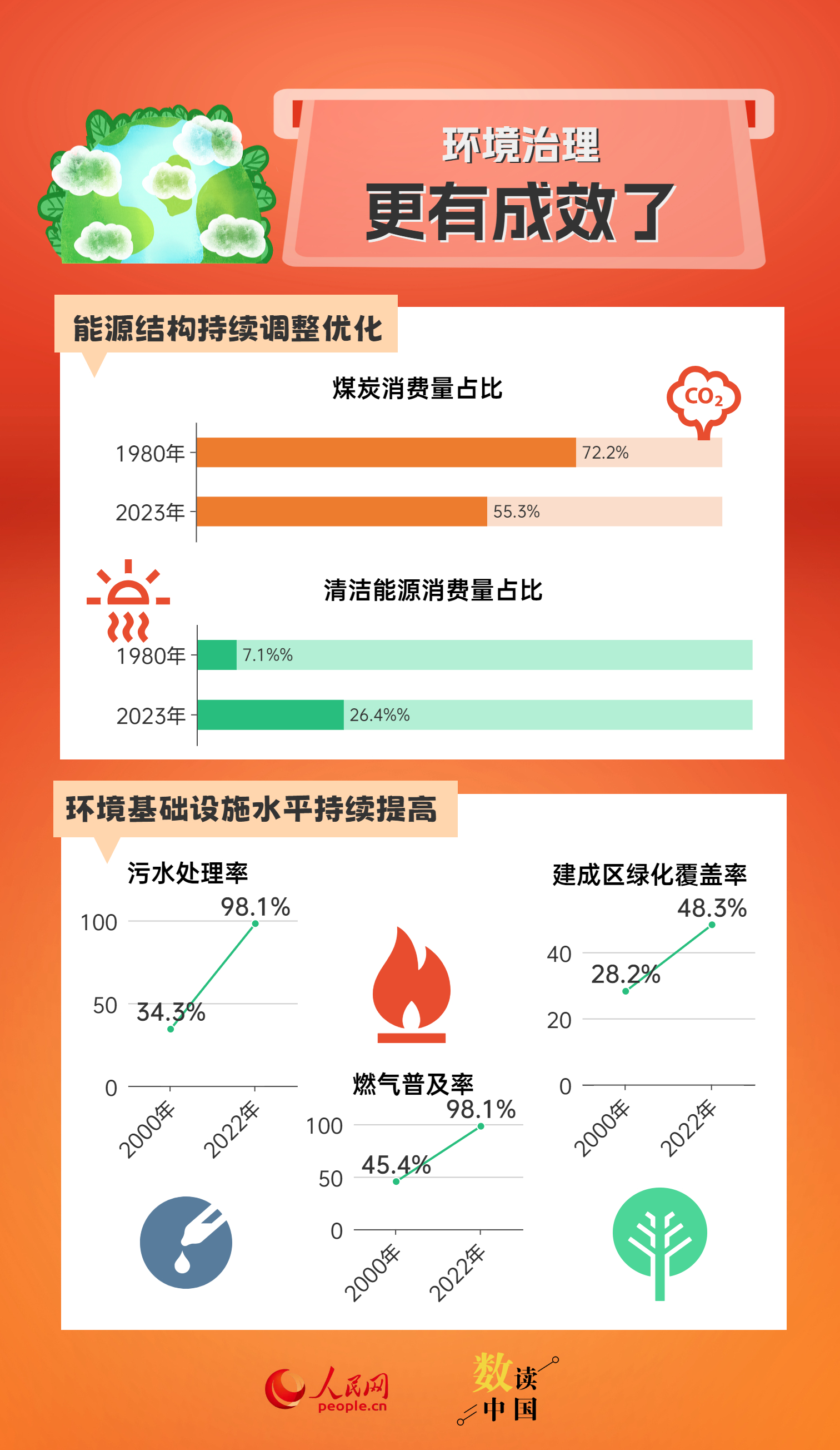 新澳好彩资料免费提供,深度策略应用数据_X版34.987