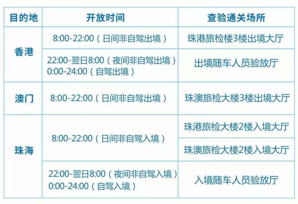 新澳2024今晚开奖结果查询表最新,灵活性策略解析_XP82.770