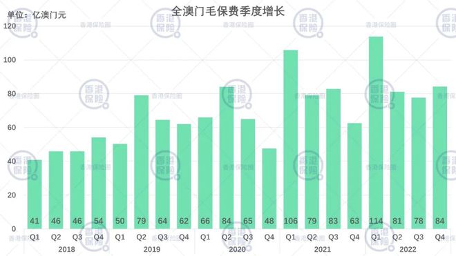 新澳门最精准正最精准正版资料,真实解析数据_影像版42.386