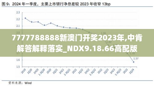 2024新澳历史开奖,高速响应方案设计_复古款96.342