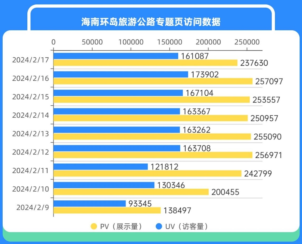 新澳2024今晚开奖资料229期,数据引导计划执行_Mixed19.297