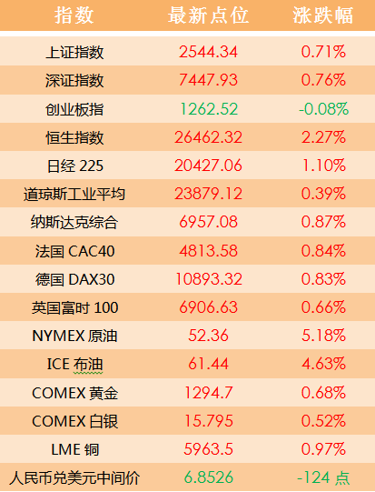 2024澳门天天开好彩大全46期,前沿解析评估_VE版25.429