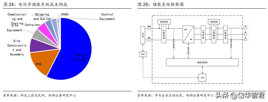 无限◆战火 第2页